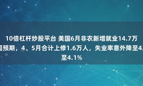 10倍杠杆炒股平台 美国6月非农新增就业14.7万人超预期，4、5月合计上修1.6万人，失业率意外降至4.1%